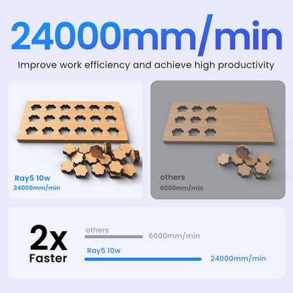 LONGER Ray5 10W Laser Engraver with Touchscreen & Offline Operation