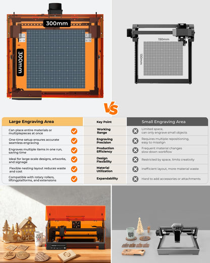 Woxcker L2 MAX 10W CNC Laser Engraving Machine with Protective Enclosure