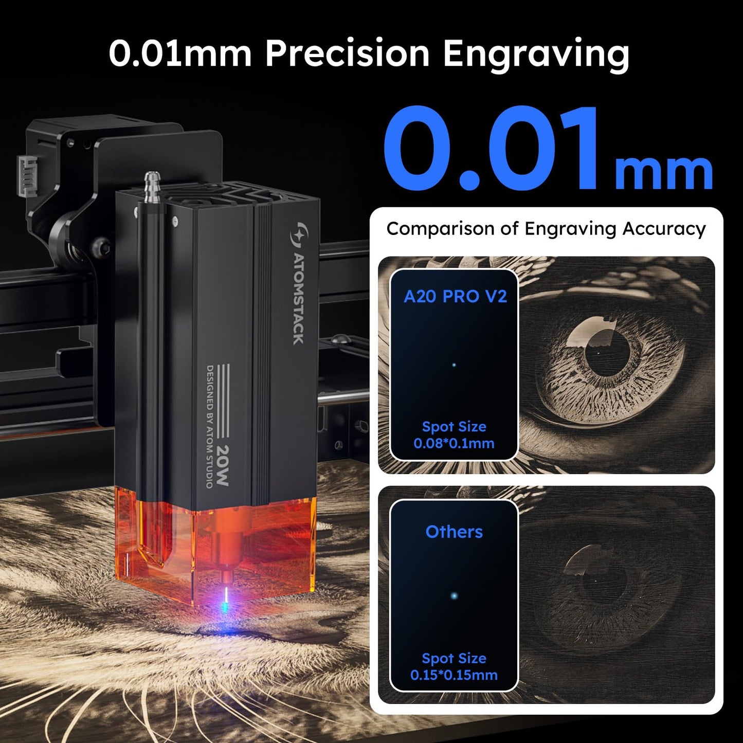 ATOMSTACK A20 PRO V2 20W Precision Laser Engraver for Creative Projects